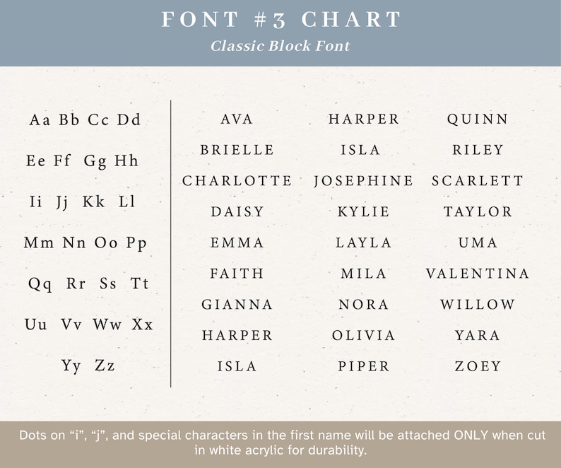 Puede incluir: Una tabla de fuentes titulada FONT #3 CHART Classic Block Font que muestra el alfabeto en may&uacute;sculas y min&uacute;sculas, seguido de una lista de nombres desde Ava hasta Zoey. Una nota al pie indica que los puntos en i, j y caracteres especiales est&aacute;n unidos.