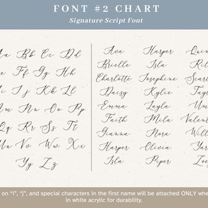 Puede incluir: Una tabla de fuentes titulada FONT #2 CHART Signature Script Font que muestra el alfabeto completo en may&uacute;sculas y min&uacute;sculas, seguido de una lista de nombres en el mismo estilo de escritura, con una nota sobre la durabilidad del acr&iacute;lico blanco.