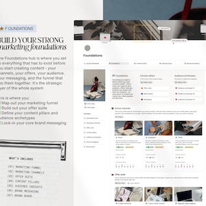 K&ouml;nnte beinhalten: Eine Webseite mit dem Titel "Foundations" mit Text, der Marketingstrategien beschreibt. Die Seite enth&auml;lt Abschnitte zu Content-S&auml;ulen, Zielgruppen-Archetypen und aktiven Kan&auml;len. Das Bild zeigt auch eine Liste der enthaltenen Elemente.