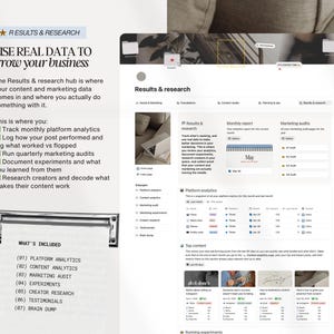 K&ouml;nnte beinhalten: Ein digitales Marketing-Dashboard mit dem Text "Ergebnisse & Forschung" und "Nutzen Sie echte Daten, um Ihr Gesch&auml;ft auszubauen". Das Dashboard enth&auml;lt Abschnitte f&uuml;r Plattformanalysen, Inhaltsanalysen, Marketing-Audits und Experimente. Das Bild zeigt auch eine Liste der enthaltenen Elemente.
