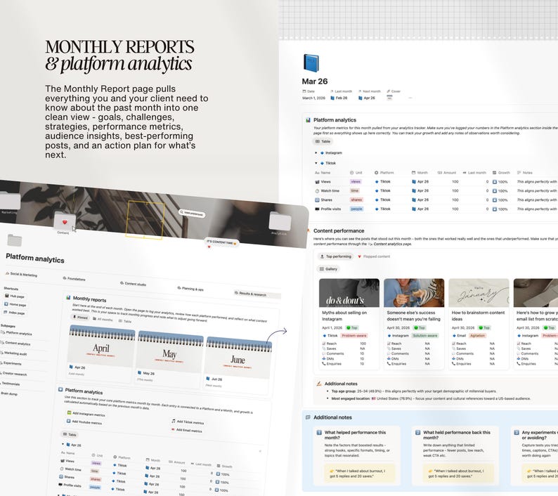 K&ouml;nnte beinhalten: Ein digitales Dokument mit dem Titel &bdquo;MONTHLY REPORTS & platform analytics&ldquo; mit Datenvisualisierungen. Das Dokument enth&auml;lt Abschnitte zu Plattformanalysen, Inhaltsleistung und zus&auml;tzlichen Notizen. Der Text beschreibt Ziele, Herausforderungen und Leistungskennzahlen.