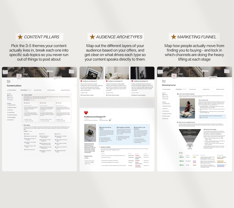 K&ouml;nnte beinhalten: Drei wei&szlig;e digitale Dokumente mit Text und Grafiken, jeweils mit einem anderen Titel: "Content Pillars", "Audience Archetypes" und "Marketing Funnel". Die Dokumente befinden sich auf einem hellbeigen Hintergrund.