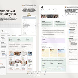 K&ouml;nnte beinhalten: Ein digitaler Leitfaden zum Content-System mit dem Titel "INTENTIONAL content system". Der Leitfaden enth&auml;lt Vorlagen, ein Content-Notizbuch und Informationen zum Verkauf auf Instagram. Das Design ist sauber und &uuml;bersichtlich.