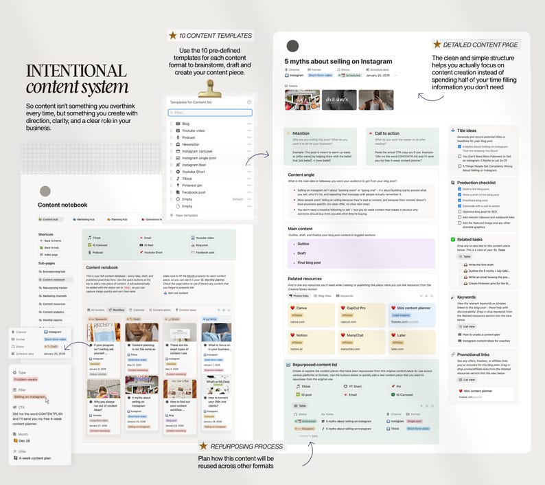 K&ouml;nnte beinhalten: Ein digitaler Leitfaden zum Content-System mit dem Titel "INTENTIONAL content system". Der Leitfaden enth&auml;lt Vorlagen, ein Content-Notizbuch und Informationen zum Verkauf auf Instagram. Das Design ist sauber und &uuml;bersichtlich.