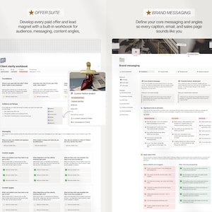 K&ouml;nnte beinhalten: Zweiseitige Pr&auml;sentation mit den &Uuml;berschriften "ANGEBOT SUITE" und "MARKENBOTSCHAFT". Die linke Seite zeigt ein Arbeitsbuch mit Fragen zu Zielgruppe und Messaging. Die rechte Seite hat Abschnitte zum Kern-Branding und Transformationsaussagen.