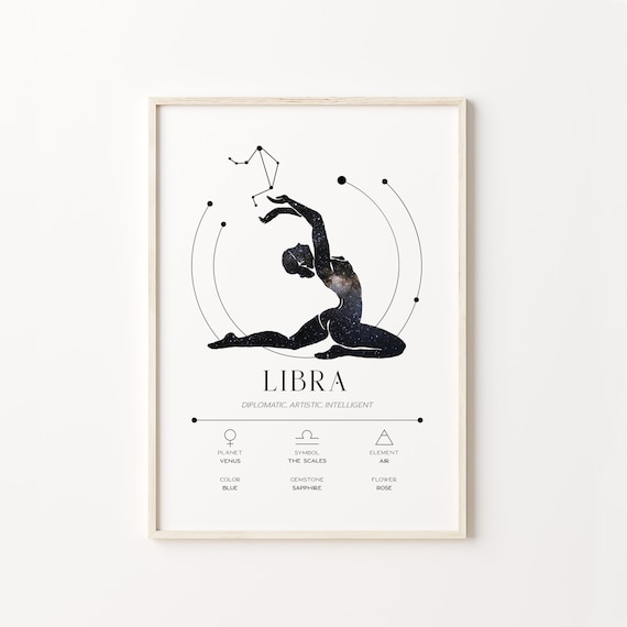 Libra Wall Art, Zodiac Wall Decor, Astrology Poster, Digital