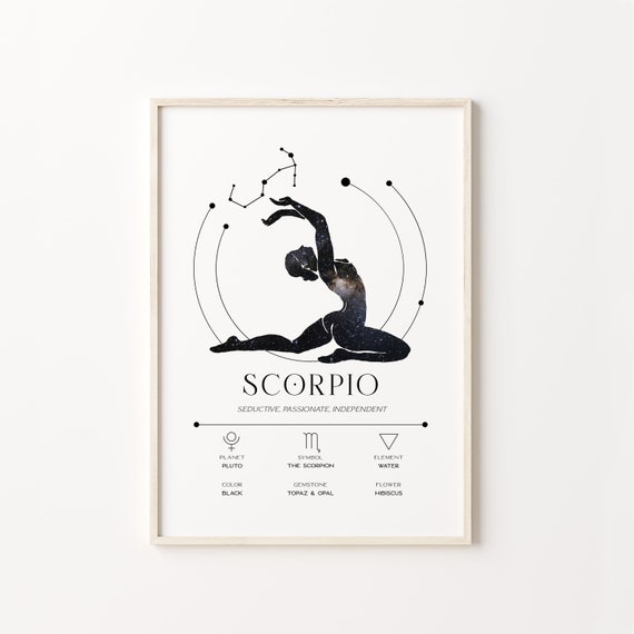 Scorpio Wall Art Zodiac Wall Decor Astrology Poster Digital Etsy