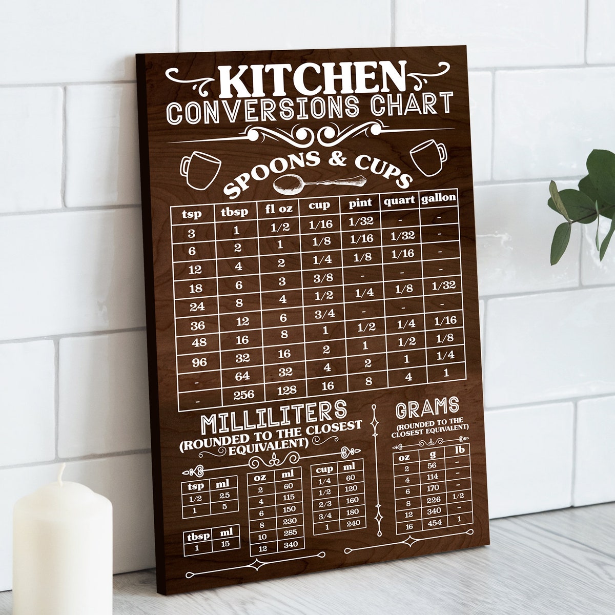 Kitchen Conversions Wood Sign, Wood Kitchen Signs, Household Signs, Kitchen Decoration Ideas, Kitchen Decor Ideas, Kitchen Decor - Etsy