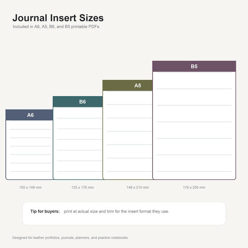 May include: A graphic chart titled Journal Insert Sizes displaying four rectangular paper templates labeled A6, B6, A5, and B5. Each template features horizontal lines and specific dimensions in millimeters: 105 x 148 mm, 125 x 176 mm, 148 x 210 mm, and 176 x 250 mm.
