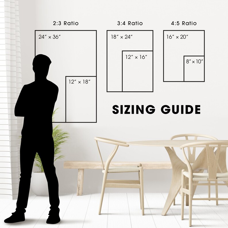 Pu&ograve; includere: Una guida alle dimensioni per l'arte da parete con tre diversi rapporti d'aspetto: 2:3, 3:4 e 4:5. La guida mostra le dimensioni di ogni rapporto in pollici, con esempi di come l'arte apparirebbe su una parete.