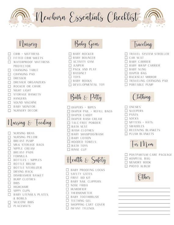 Newborn Essentials Checklist Baby Essentials Checklist Newborn Must Haves  Baby Checklist Newborn Checklist 