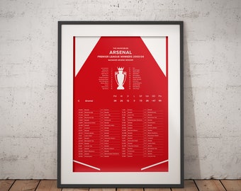 Arsenal Invincibles 2003/04 season with a FREE A4 89 print