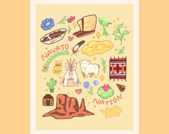 May include: Illustration featuring Navajo Nation symbols, including a teepee, rug, and desert landscape. The word "Navajo" is written above the collection of drawings, and "Nation" is written below. The image has a cream-colored background.
