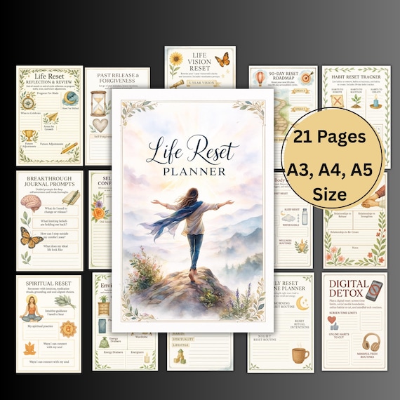 Ultimate Life Reset Planner, Printable JOurnal, Goal planner, Habit tracker, Routine, manifestation, Vision board, Digital Planning pages