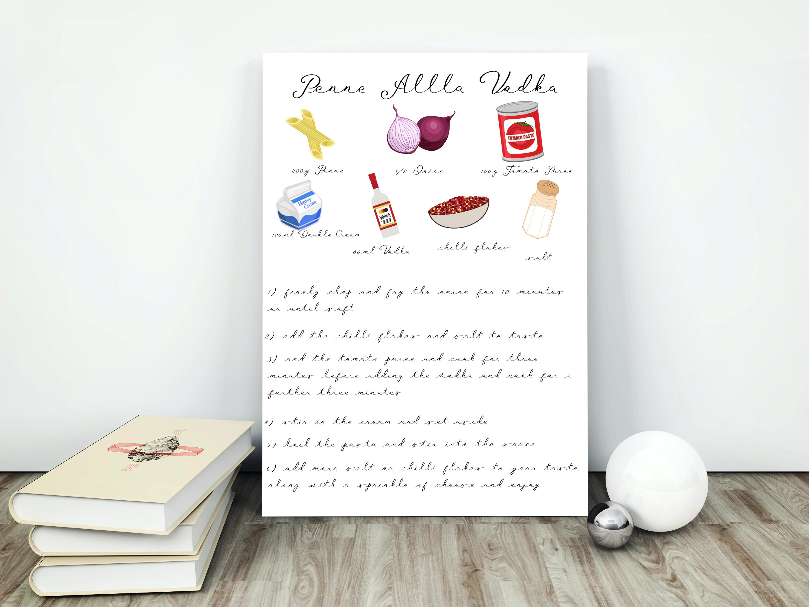 Kitchen Aesthetic Recipe Decor PRINTABLE A4 DOC. Penne Etsy