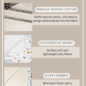 May include: Image showcasing three blanket styles: fringed woven cotton, lightweight minky, and fluffy sherpa. The fringed cotton is 100% natural with an embroidered design. The minky is buttery soft fleece. The sherpa has a mink satin finish.
