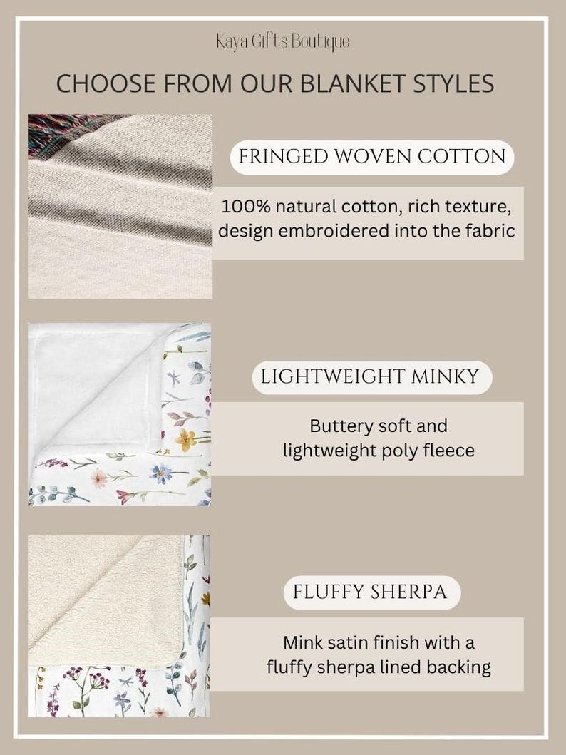 May include: Image showcasing three blanket styles: fringed woven cotton, lightweight minky, and fluffy sherpa. The fringed cotton is 100% natural with an embroidered design. The minky is buttery soft fleece. The sherpa has a mink satin finish.