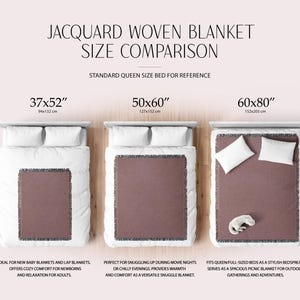 May include: A size comparison chart for jacquard woven blankets. The image shows three blankets in different sizes: 37x52 inches (94x132 cm), 50x60 inches (127x152 cm), and 60x80 inches (152x203 cm). Each blanket is displayed on a bed with white bedding and pillows. The text on the image describes the uses of each blanket.