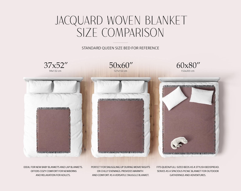 May include: A size comparison chart for jacquard woven blankets. The image shows three blankets in different sizes: 37x52 inches (94x132 cm), 50x60 inches (127x152 cm), and 60x80 inches (152x203 cm). Each blanket is displayed on a bed with white bedding and pillows. The text on the image describes the uses of each blanket.