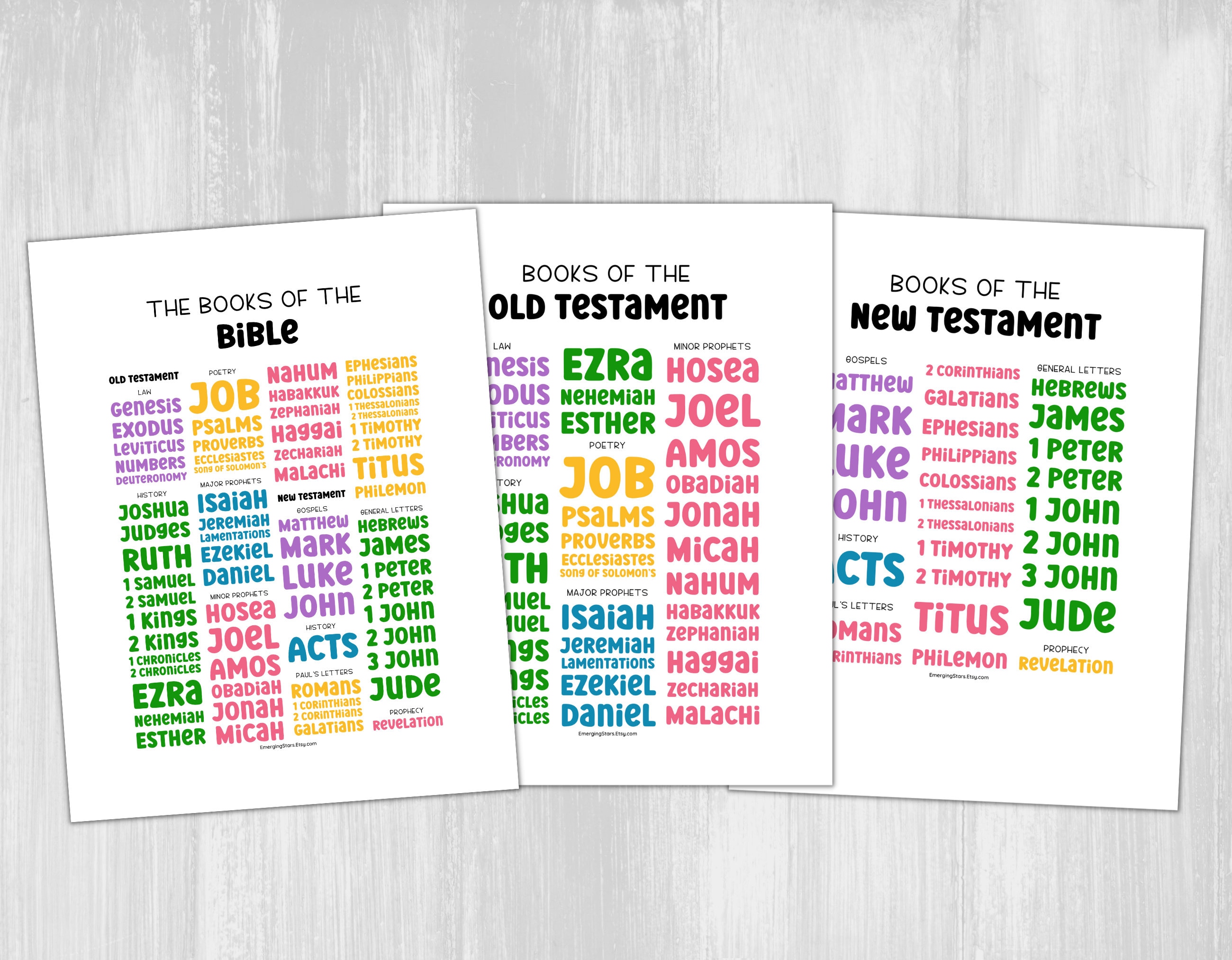 Books of the Bible Poster for Kids/ Educational New and Old - Etsy ...