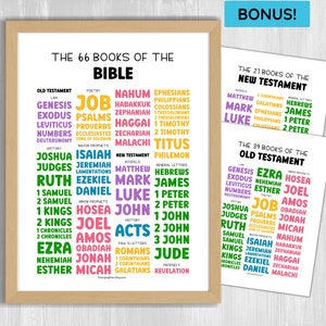 Books of the Bible Poster for Kids/ Educational New and Old Testament Books of the Bible Wall Art for children/ Printable Bible Poster