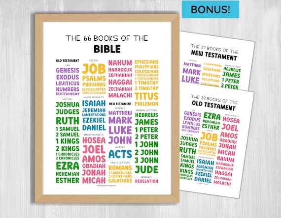Books of the Bible Poster for Kids/ Educational New and Old Testament Books of the Bible Wall Art for children/ Printable Bible Poster