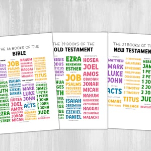 May include: A colorful chart listing the 66 books of the Bible, divided into the Old Testament and New Testament. The chart is divided into three sections, with each section listing the books in a different color. The Old Testament books are listed in green, the New Testament books are listed in blue, and the books of the Apocrypha are listed in purple.