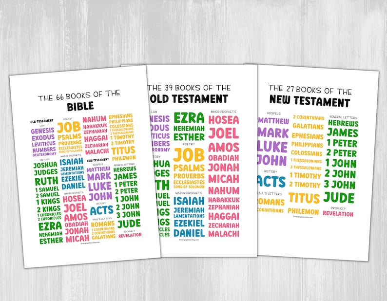May include: A colorful chart listing the 66 books of the Bible, divided into the Old Testament and New Testament. The chart is divided into three sections, with each section listing the books in a different color. The Old Testament books are listed in green, the New Testament books are listed in blue, and the books of the Apocrypha are listed in purple.