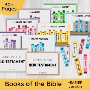 Books of the Bible Practice Game/ Printable Kids Bible Sorting Activity/ Old and New Testament Books of the Bible for children/ Homeschool