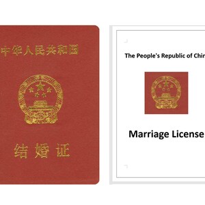 Szablon tłumaczenia licencji małżeńskiej z chińskiego na angielski结婚证翻译样本