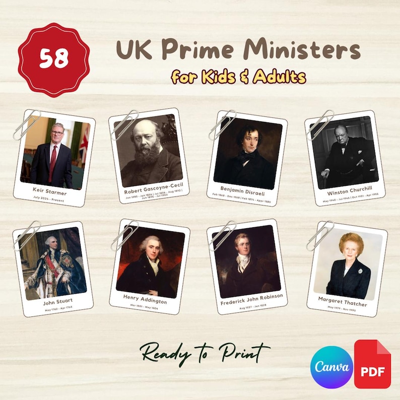 UK Prime Ministers Flashcards: Montessori 3-part Cards (printable PDF ...
