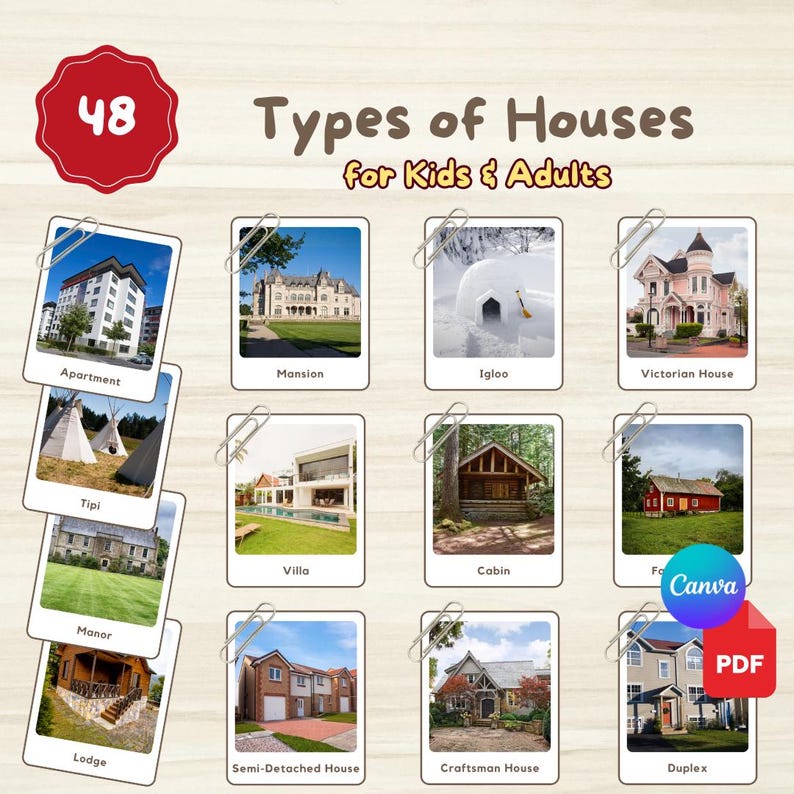 48 Types of HOUSES Flashcards: Montessori 3-part Cards (printable PDF ...