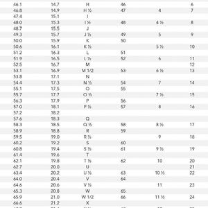 K&ouml;nnte beinhalten: Ringgr&ouml;&szlig;entabelle mit Fingerumfang in mm und Ringdurchmesser in mm, sowie UK-, Europa-, USA- und japanische Ringgr&ouml;&szlig;en. Gr&ouml;&szlig;en von 44 bis 71.