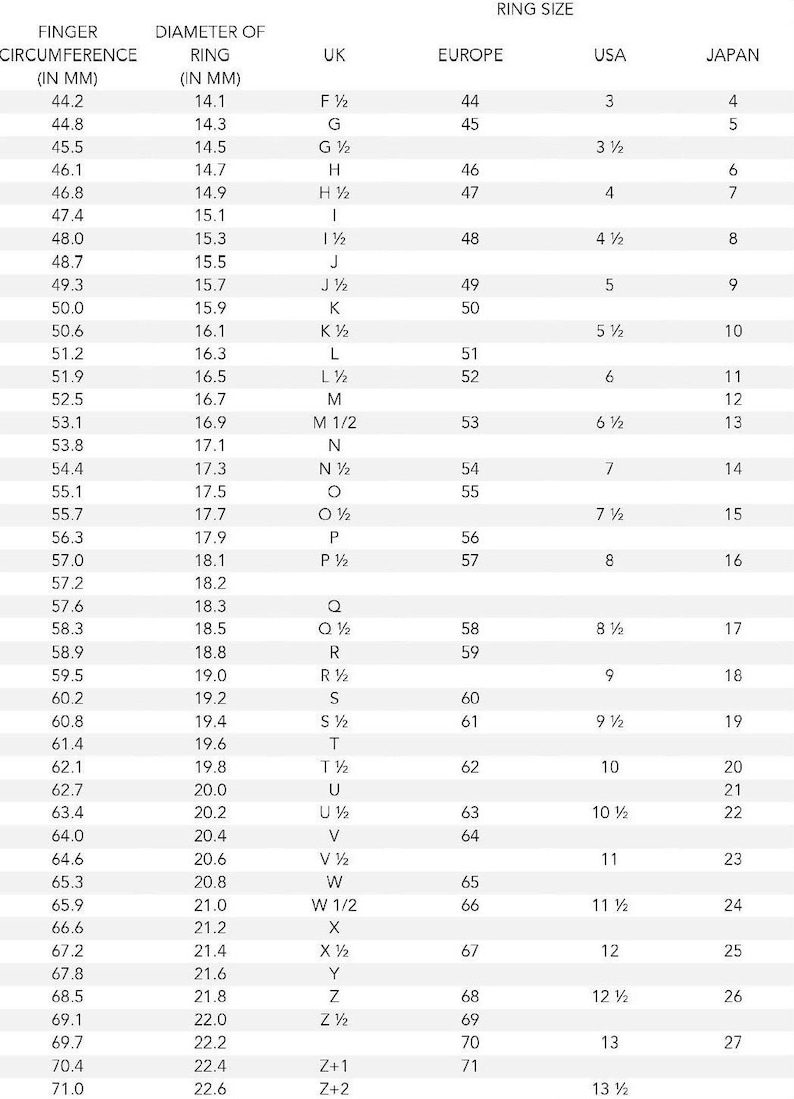 K&ouml;nnte beinhalten: Ringgr&ouml;&szlig;entabelle mit Fingerumfang in mm und Ringdurchmesser in mm, sowie UK-, Europa-, USA- und japanische Ringgr&ouml;&szlig;en. Gr&ouml;&szlig;en von 44 bis 71.