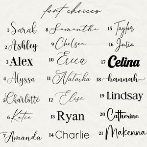 May include: A list of 21 names written in different fonts. The names are numbered 1 through 21. The text "font choices" is at the top of the image.
