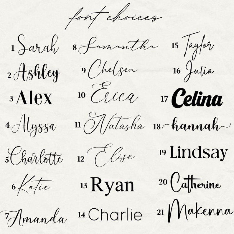 May include: A list of 21 names written in different fonts. The names are numbered 1 through 21. The text "font choices" is at the top of the image.
