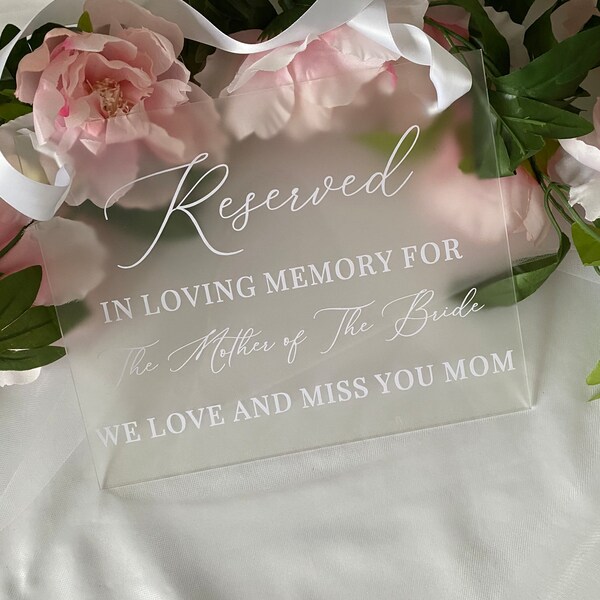 Loving One Sign Reserved for Loved One Sign - Etsy