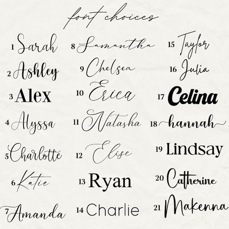 May include: A list of 21 names written in different fonts. The names are numbered 1 through 21. The text "font choices" is at the top of the image.