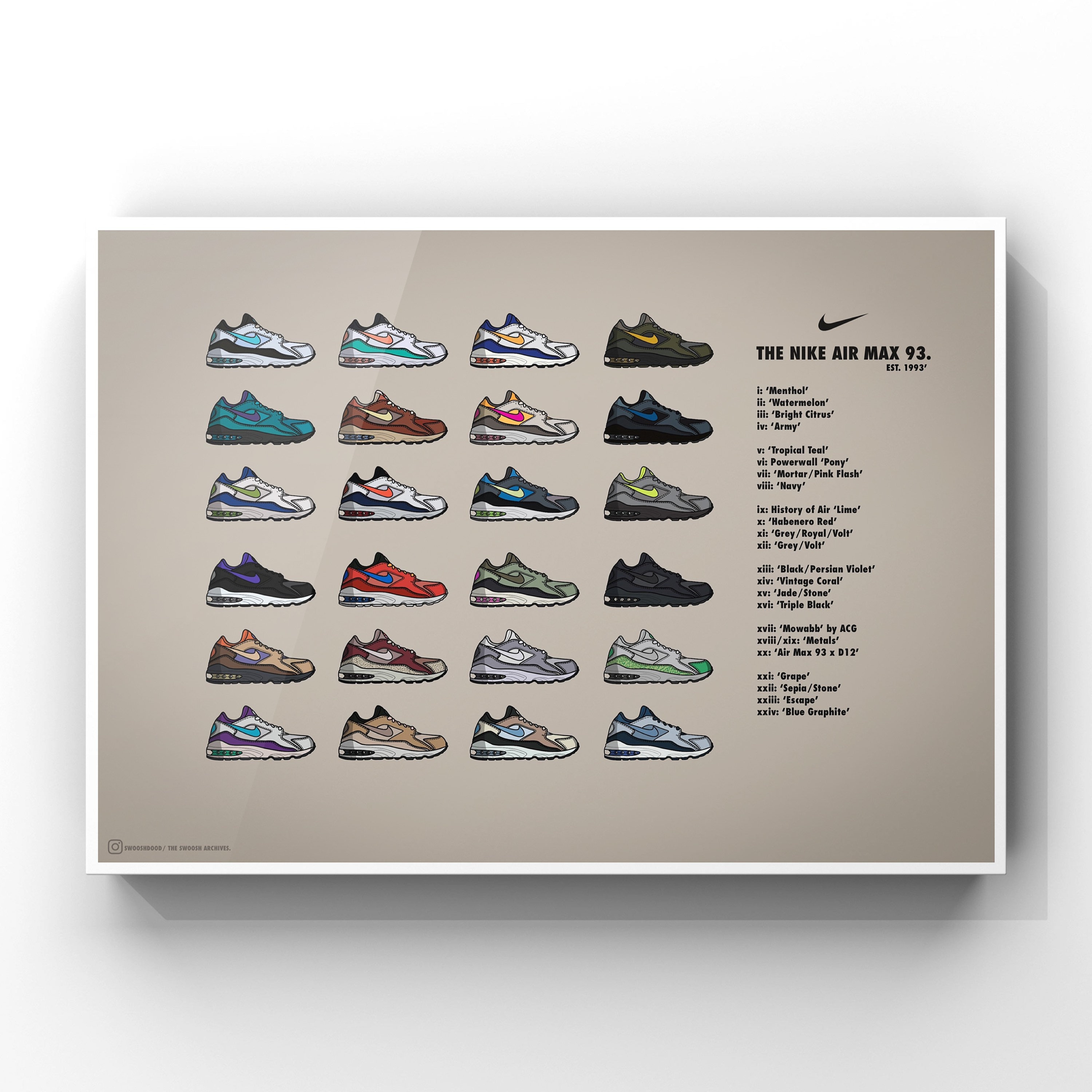 NIKE AIR MAX 93 Collection C-type Fine Art Print -