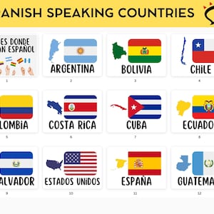 Spanish-Speaking Countries with Flags, Maps Printable Poster Set, Spanish Classroom Decor, Bulletin Board, Spanish countries poster set
