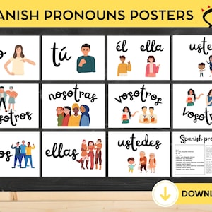Spanish Pronouns Printable Posters, Display and Student Handout, PDF format, Download, Conjugation, Grammar, Spanish Classroom Decoration