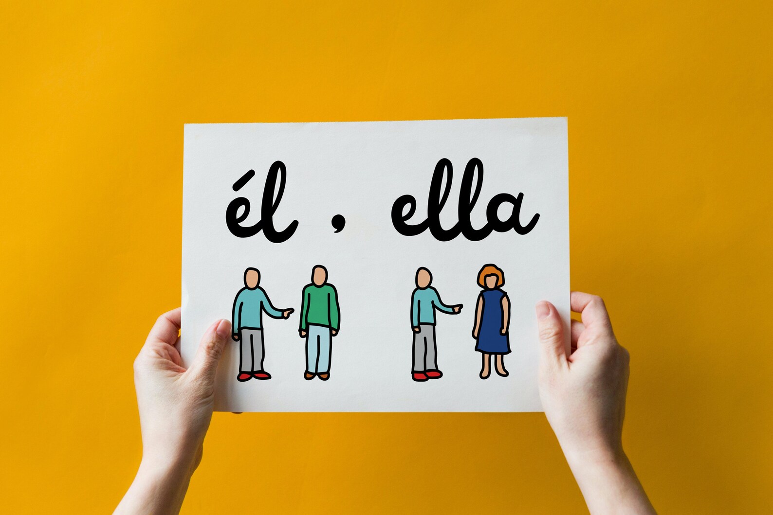 Sinload Spanisch Lernposter Set - 6 Bunte Poster Für Klassenzimmer & Kinderzimmer