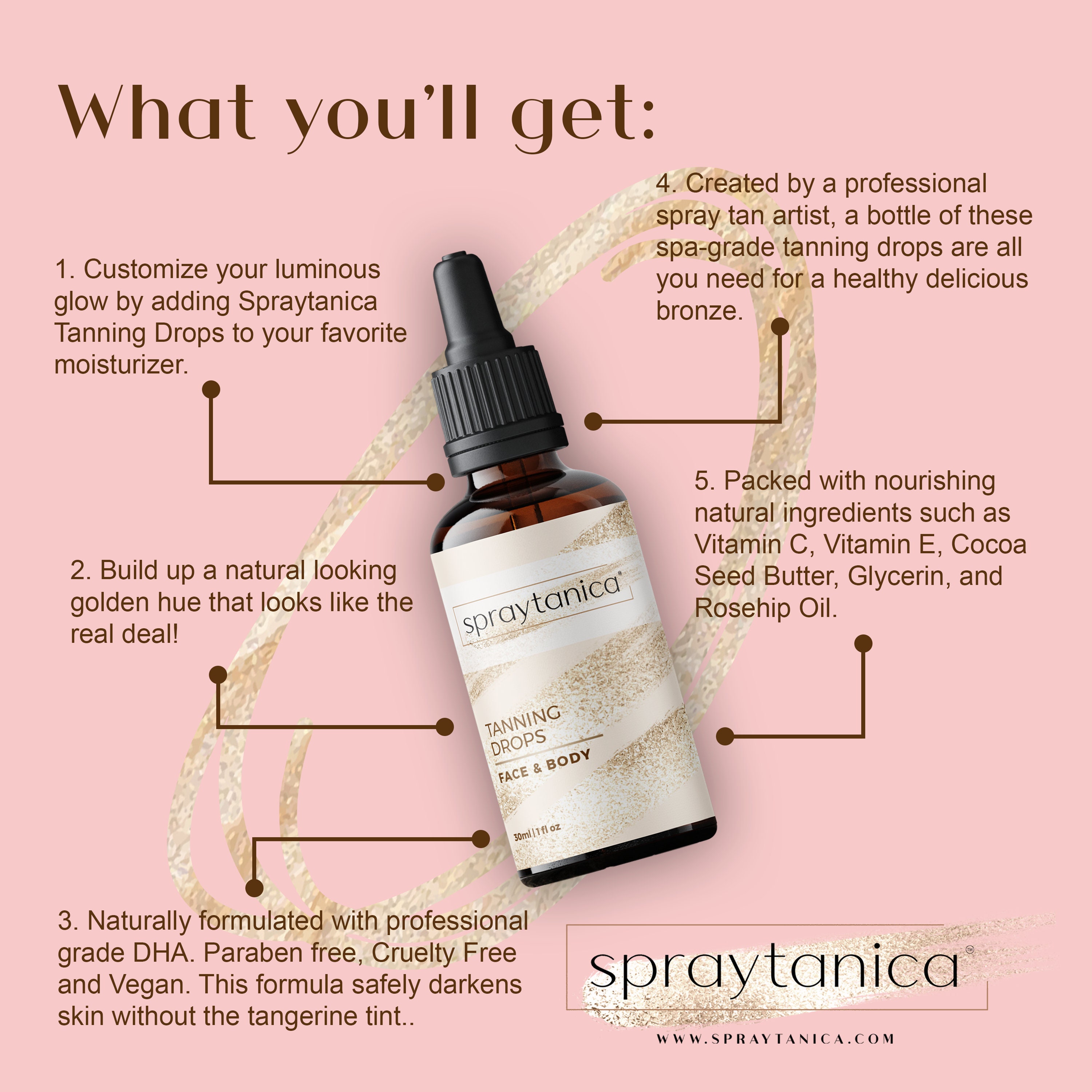 Spraytanica Sunless Self Tanning Drops for Face and Body 30ml Etsy