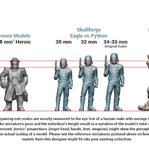 Puede incluir: Imagen que compara figuras de wargame en miniatura, con texto que indica la escala y los nombres de los modelos. Las figuras var&iacute;an de 30 mm a 34-35 mm de altura. El texto explica c&oacute;mo se miden las escalas de wargame y c&oacute;mo pueden variar las proporciones.