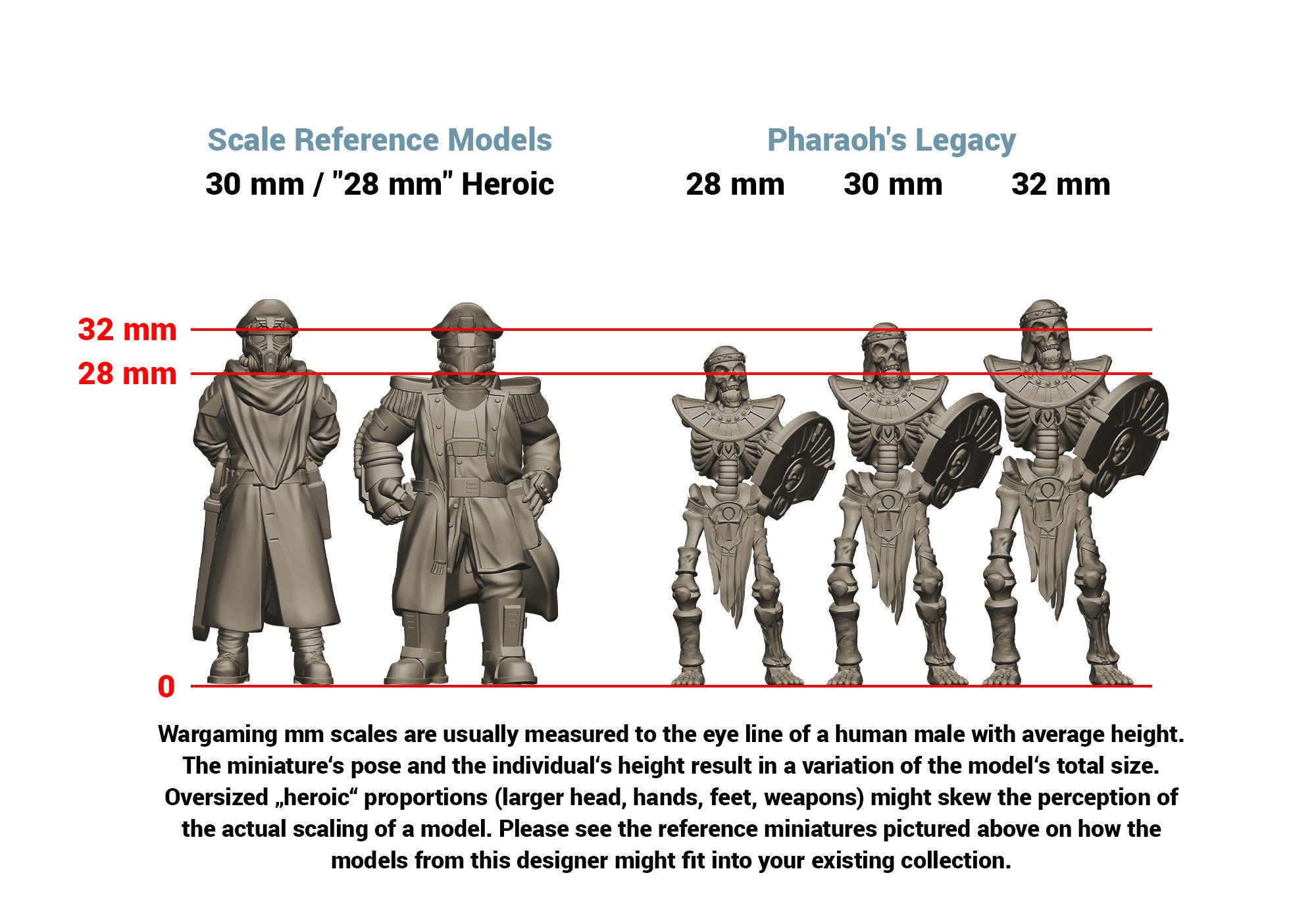 Desert Skeleton Snake Riders (3 Models) | E.g. for Khemri