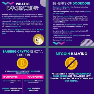 Puede incluir: Un infográfico colorido que explica los beneficios de Dogecoin, una criptomoneda, y los efectos de la prohibición de las criptomonedas en la India. El infográfico también explica el concepto de la reducción a la mitad de Bitcoin.
