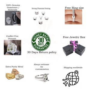 May include: A collage of images showcasing the features of a diamond ring. The images include a close-up of a diamond, a ring setting, a ring on a finger, a jewelry box, a money back guarantee, and a globe with an airplane, indicating worldwide shipping.