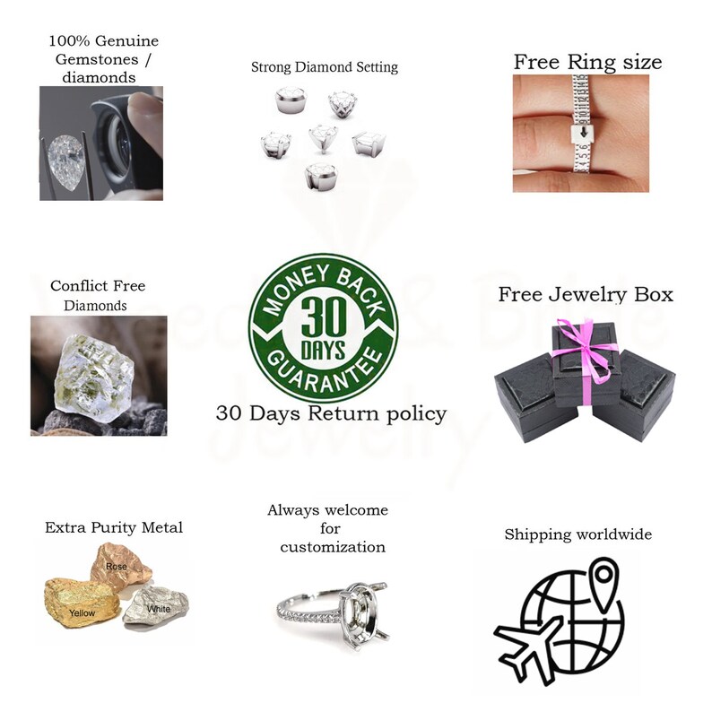 May include: A collage of images showcasing the features of a diamond ring. The images include a close-up of a diamond, a ring setting, a ring on a finger, a jewelry box, a money back guarantee, and a globe with an airplane, indicating worldwide shipping.