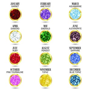 May include: A chart of birthstones for each month of the year. The chart features a gold ring with a gemstone inside for each month. The gemstones are: Garnet, Amethyst, Aquamarine, Diamond, Emerald, Alexandrite, Ruby, Peridot, Sapphire, Pink Tourmaline, Topaz, and Blue Topaz.