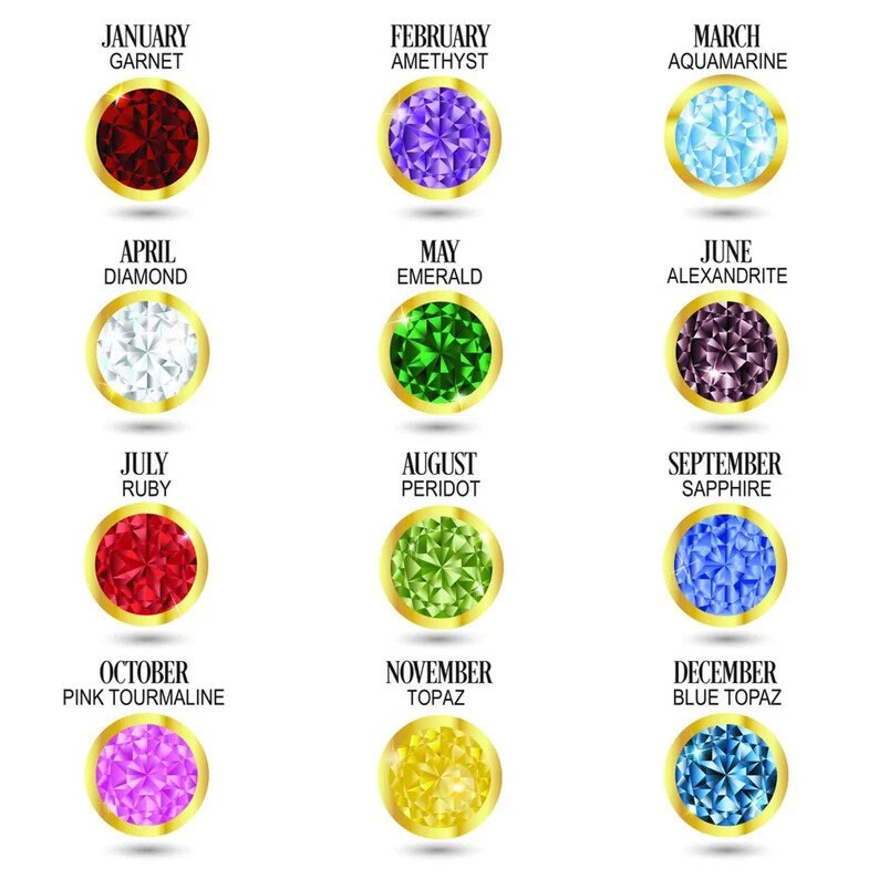 May include: A chart of birthstones for each month of the year. The chart features a gold ring with a gemstone inside for each month. The gemstones are: Garnet, Amethyst, Aquamarine, Diamond, Emerald, Alexandrite, Ruby, Peridot, Sapphire, Pink Tourmaline, Topaz, and Blue Topaz.